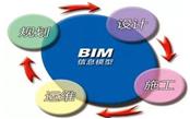重磅！BIM行業(yè)標(biāo)準(zhǔn)《建筑工程設(shè)計信息模型制圖標(biāo)準(zhǔn)》發(fā)布！